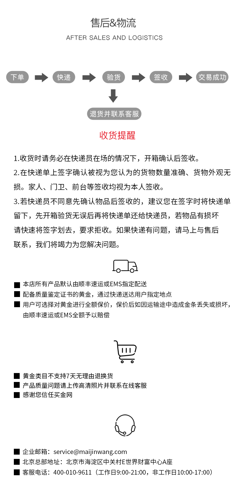 投资金条10g修改版_06.jpg