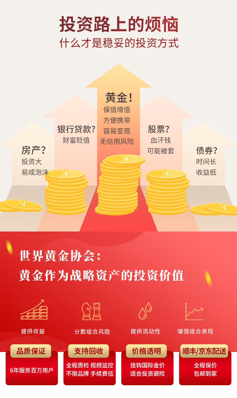 投资金条50g_02.jpg