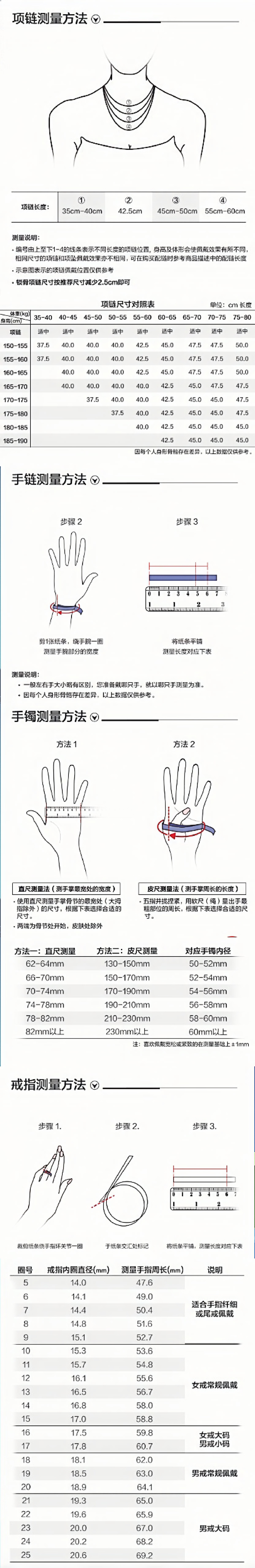 1768975499847947.jpg 测量方法.jpg
