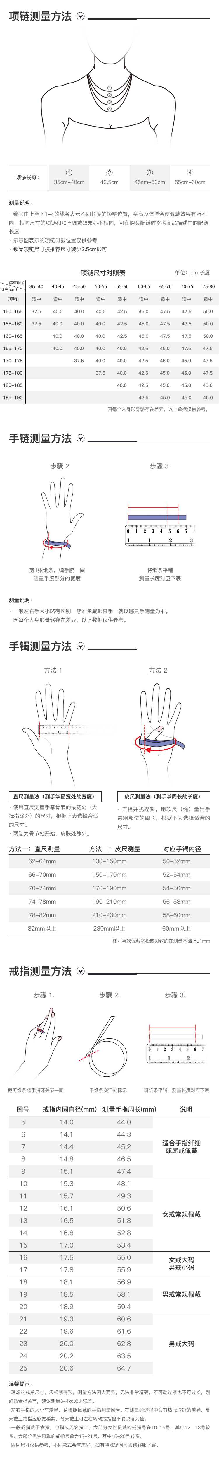测量方法.png
